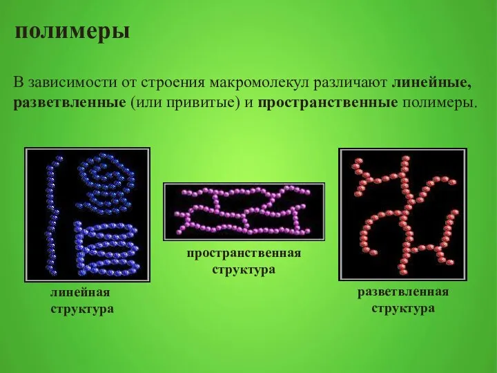 полимеры В зависимости от строения макромолекул различают линейные, разветвленные (или