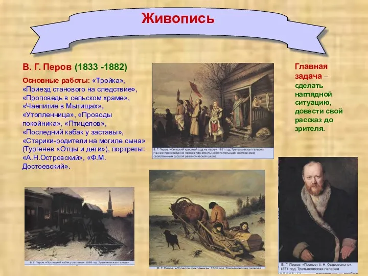 Живопись В. Г. Перов (1833 -1882) Основные работы: «Тройка», «Приезд
