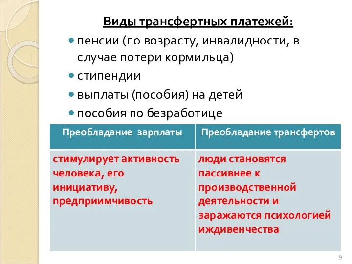 Виды трансфертных платежей: пенсии (по возрасту, инвалидности, в случае потери