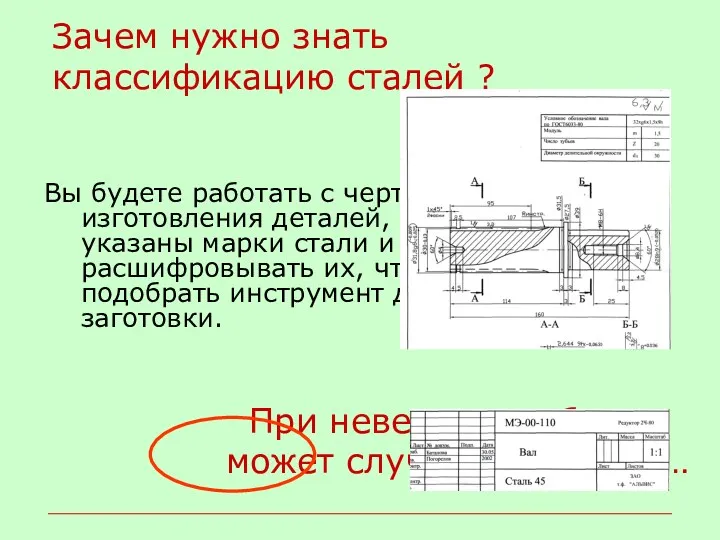 Зачем нужно знать классификацию сталей ? Вы будете работать с