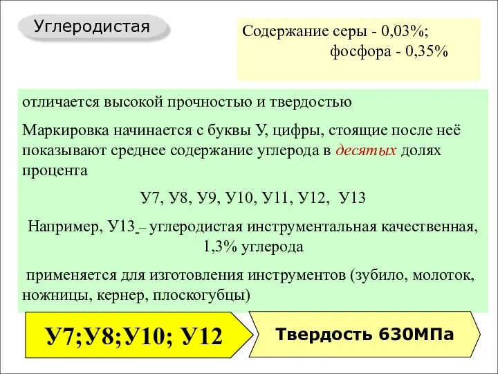 группы Углеродистая Легированная конструкционная инструментальная конструкционная инструментальная быстрорежущая специальная обыкновенного