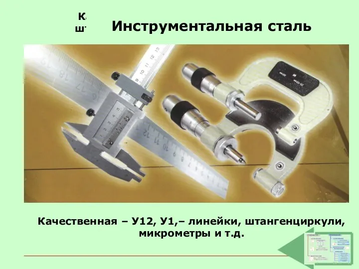 Качественная – У12, У1,– линейки, штангенциркули, микрометры и т.д. Качественная