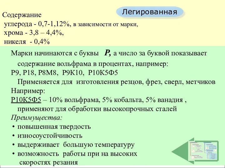 группы Углеродистая Легированная конструкционная инструментальная конструкционная инструментальная быстрорежущая специальная обыкновенного