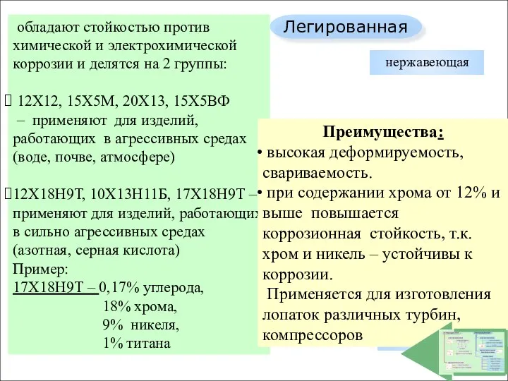 группы Углеродистая Легированная конструкционная инструментальная конструкционная инструментальная быстрорежущая специальная обыкновенного