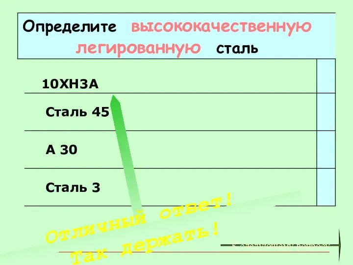 Отличный ответ! Так держать! К следующему вопросу