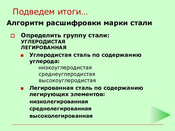 Подведем итоги… Определить группу стали: УГЛЕРОДИСТАЯ ЛЕГИРОВАННАЯ Углеродистая сталь по