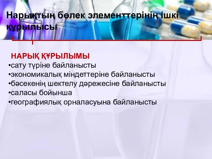 Нарықтың бөлек элементтерінің ішкі құрылысы НАРЫҚ ҚҰРЫЛЫМЫ сату түріне байланысты