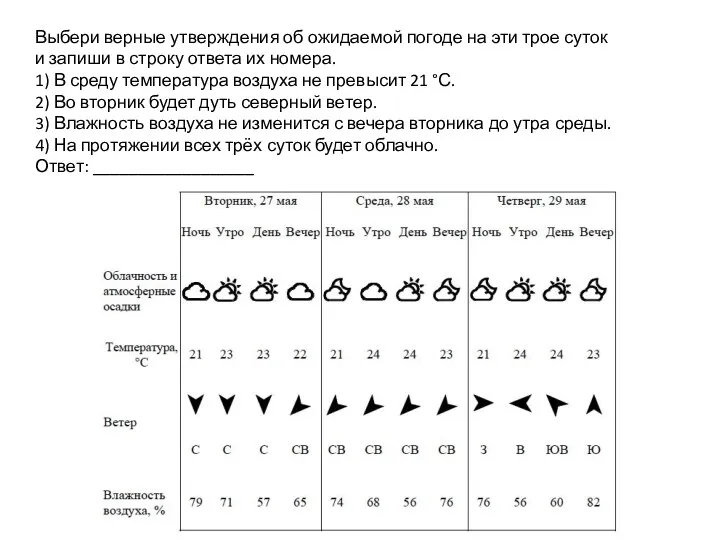 Выбери верные утверждения об ожидаемой погоде на эти трое суток