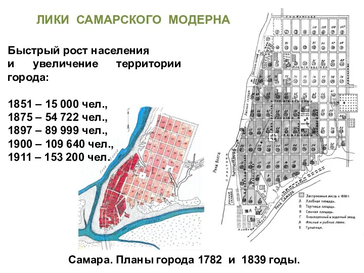 Быстрый рост населения и увеличение территории города: 1851 – 15