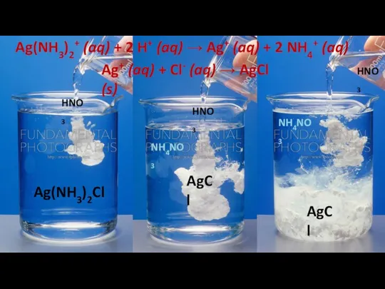 Ag(NH3)2+ (aq) + 2 H+ (aq) → Ag+ (aq) +