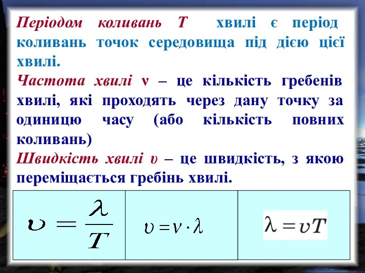 Періодом коливань Т хвилі є період коливань точок середовища під