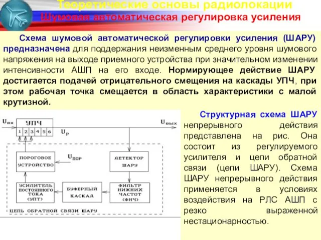 Теоретические основы радиолокации Схема шумовой автоматической регулировки усиления (ШАРУ) предназначена для поддержания неизменным