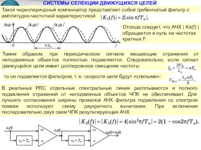 СИСТЕМЫ СЕЛЕКЦИИ ДВИЖУЩИХСЯ ЦЕЛЕЙ Такой череспериодный компенсатор представляет собой гребенчатый