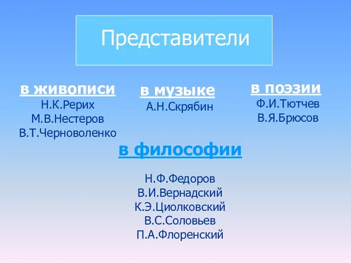 Представители в живописи Н.К.Рерих М.В.Нестеров В.Т.Черноволенко в поэзии Ф.И.Тютчев В.Я.Брюсов