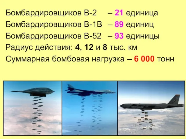 Бомбардировщиков В-2 – 21 единица Бомбардировщиков В-1В – 89 единиц Бомбардировщиков В-52 –