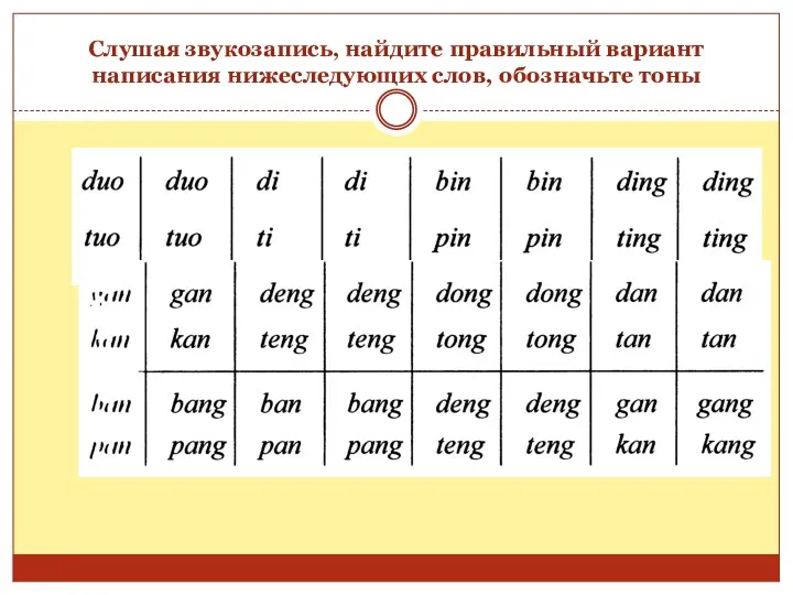 Слушая звукозапись, найдите правильный вариант написания нижеследующих слов, обозначьте тоны