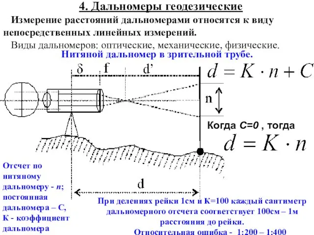 4. Дальномеры геодезические Измерение расстояний дальномерами относятся к виду непосредственных