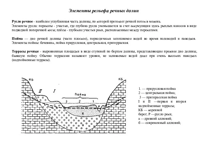 Элементы рельефа речных долин Русло речное - наиболее углубленная часть