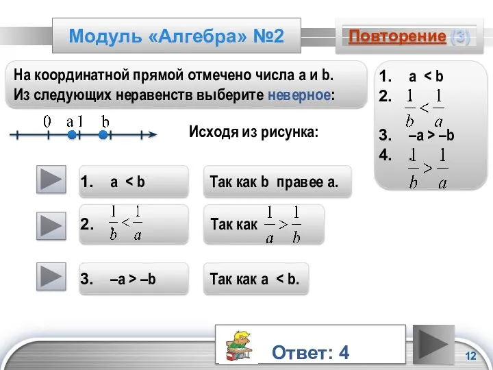 Модуль «Алгебра» №2 Повторение (3) На координатной прямой отмечено числа