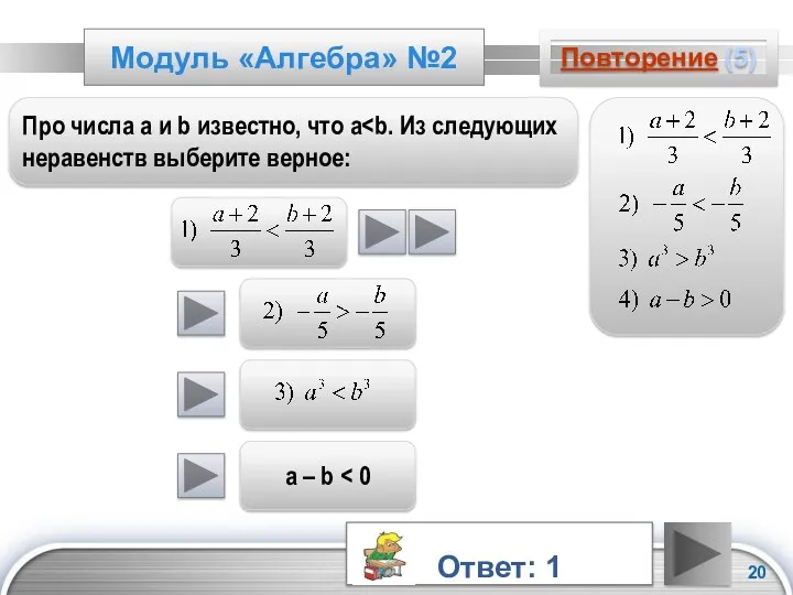 Модуль «Алгебра» №2 Повторение (5) Про числа а и b