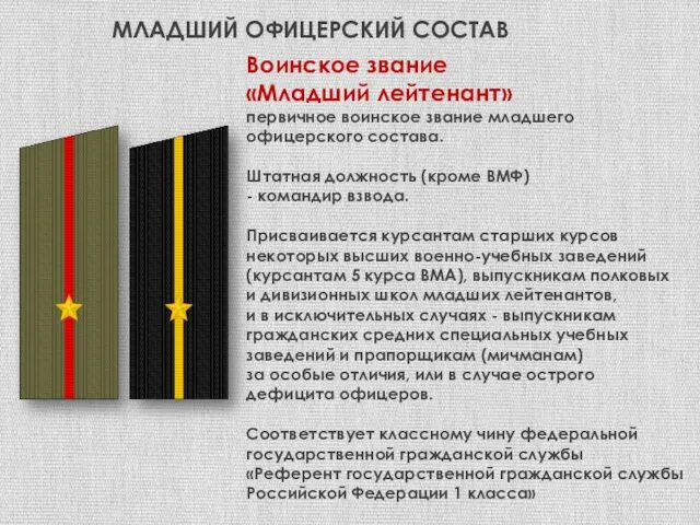 МЛАДШИЙ ОФИЦЕРСКИЙ СОСТАВ Воинское звание «Младший лейтенант» первичное воинское звание