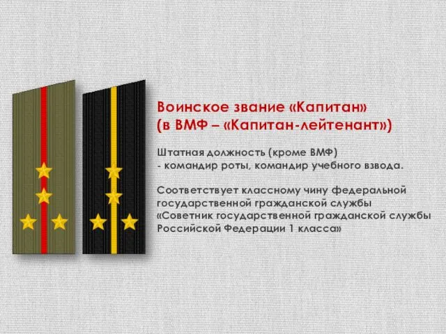 Воинское звание «Капитан» (в ВМФ – «Капитан-лейтенант») Штатная должность (кроме