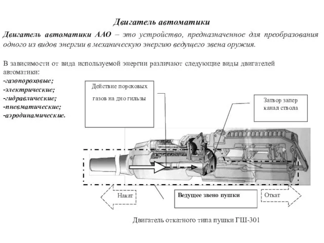 Двигатель автоматики В зависимости от вида используемой энергии различают следующие виды двигателей автоматики: