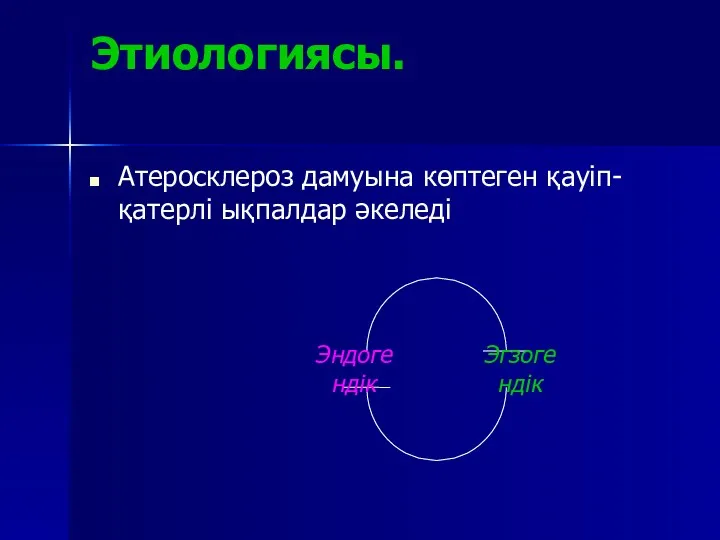 Этиологиясы. Атеросклероз дамуына көптеген қауіп-қатерлі ықпалдар әкеледі