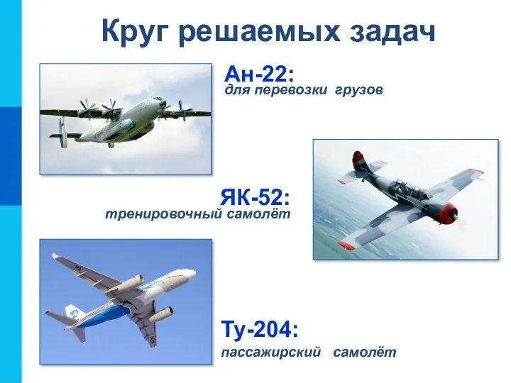 Круг решаемых задач Ан-22: для перевозки грузов Ту-204: пассажирский самолёт ЯК-52: тренировочный самолёт