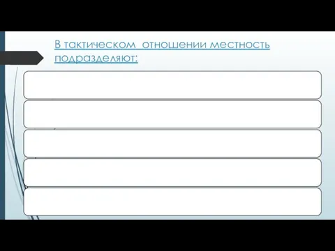 В тактическом отношении местность подразделяют: