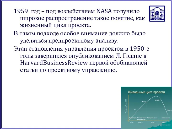 1959 год – под воздействием NASA получило широкое распространение такое