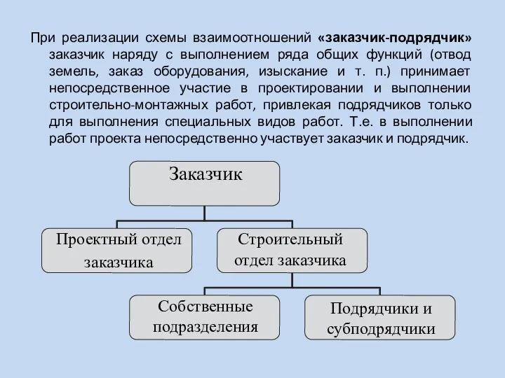 При реализации схемы взаимоотношений «заказчик-подрядчик» заказчик наряду с выполнением ряда