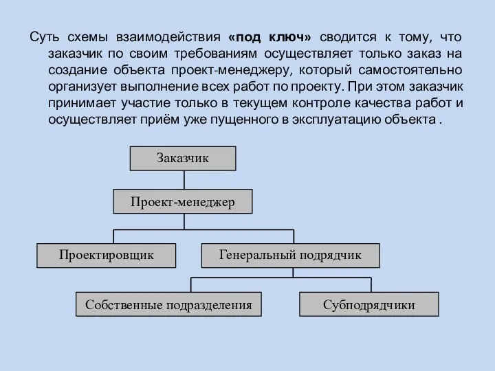 Суть схемы взаимодействия «под ключ» сводится к тому, что заказчик