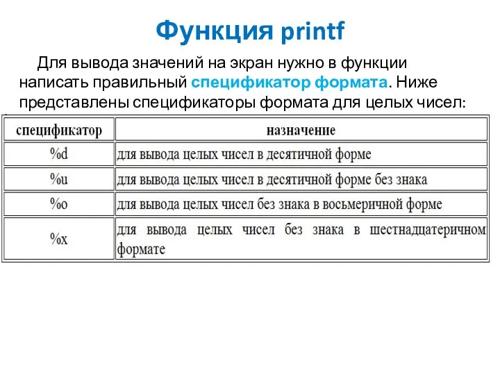 Функция printf Для вывода значений на экран нужно в функции