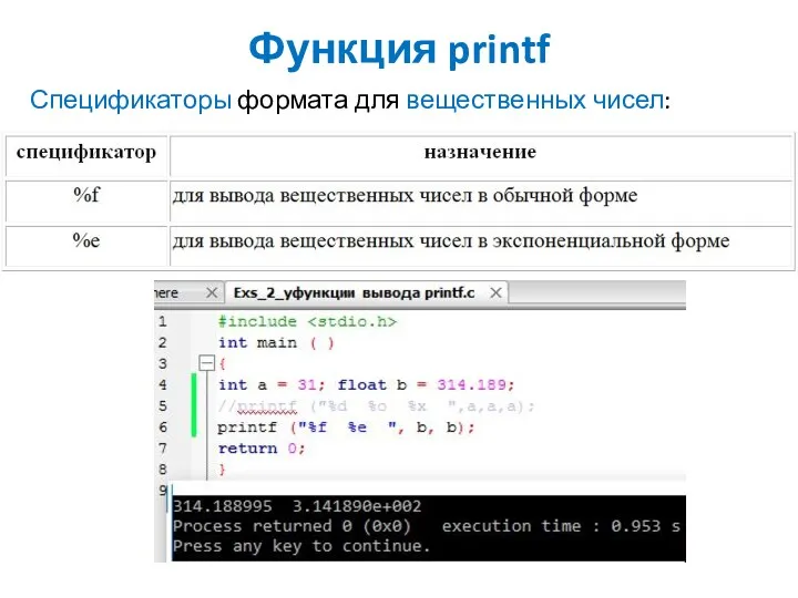 Функция printf Спецификаторы формата для вещественных чисел: