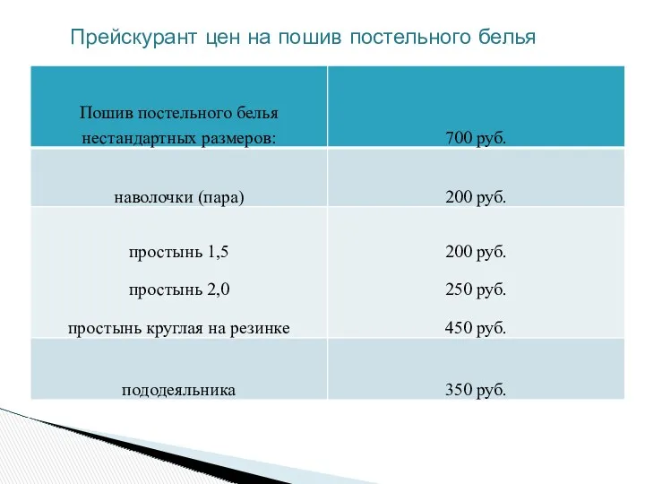 Прейскурант цен на пошив постельного белья