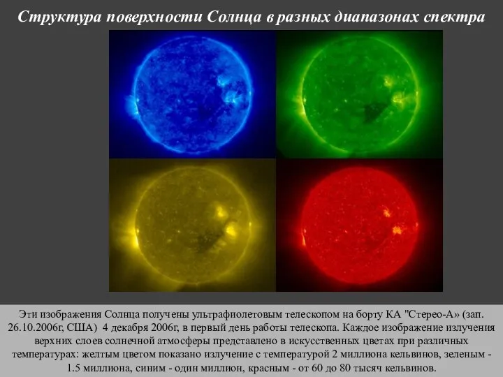 Структура поверхности Солнца в разных диапазонах спектра Эти изображения Солнца