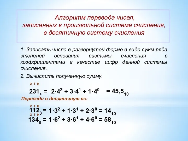 Алгоритм перевода чисел, записанных в произвольной системе счисления, в десятичную