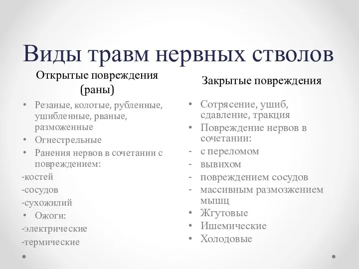 Виды травм нервных стволов Открытые повреждения (раны) Закрытые повреждения Резаные,