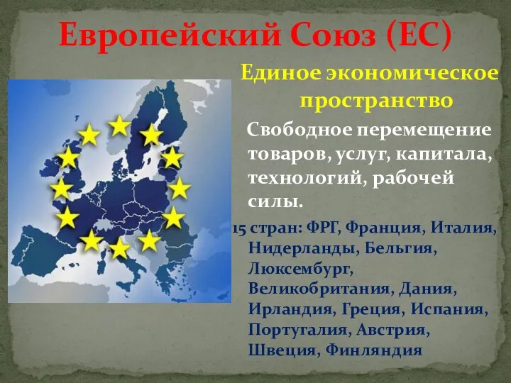 Европейский Союз (ЕС) Единое экономическое пространство Свободное перемещение товаров, услуг, капитала, технологий, рабочей