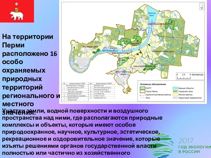 На территории Перми расположено 16 особо охраняемых природных территорий регионального и местного значения.
