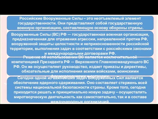 Российские Вооруженные Силы – это неотъемлемый элемент государственности. Они представляют