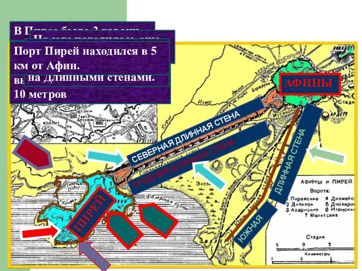 АФИНЫ ПИРЕЙ ЮЖНАЯ ДЛИННАЯ СТЕНА СРЕДНЯЯ ДЛИННАЯ СТЕНА СЕВЕРНАЯ ДЛИННАЯ СТЕНА В Пирее было 3 гавани