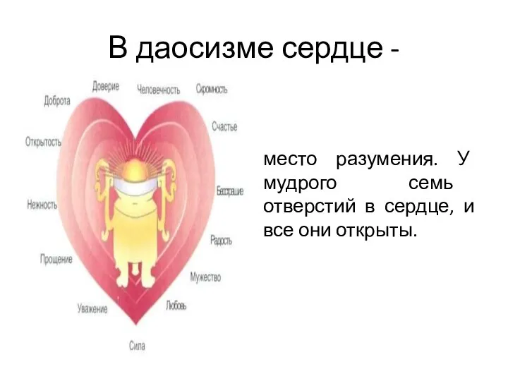 В даосизме сердце - место разумения. У мудрого семь отверстий в сердце, и все они открыты.