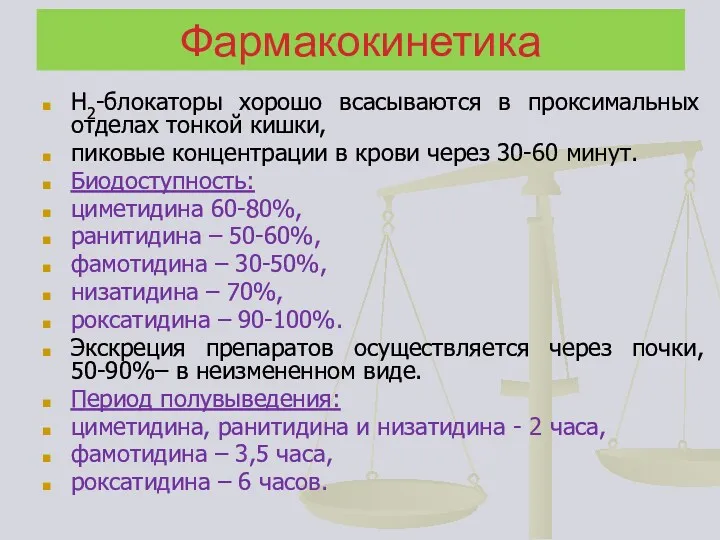 Фармакокинетика Н2-блокаторы хорошо всасываются в проксимальных отделах тонкой кишки, пиковые