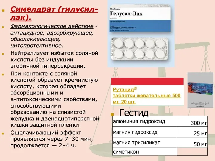 Симелдрат (гилусил-лак). Фармакологическое действие - антацидное, адсорбирующее, обволакивающее, цитопротективное. Нейтрализует