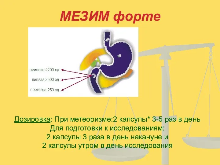 МЕЗИМ форте Дозировка: При метеоризме:2 капсулы* 3-5 раз в день