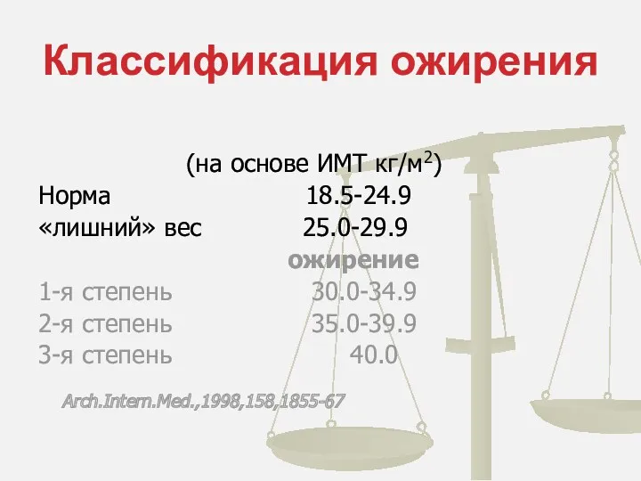 Классификация ожирения (на основе ИМТ кг/м2) Норма 18.5-24.9 «лишний» вес