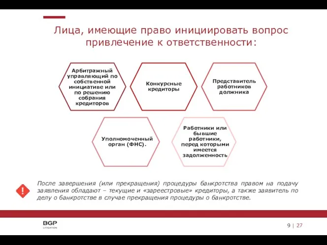 Лица, имеющие право инициировать вопрос привлечение к ответственности: | 27 После завершения (или