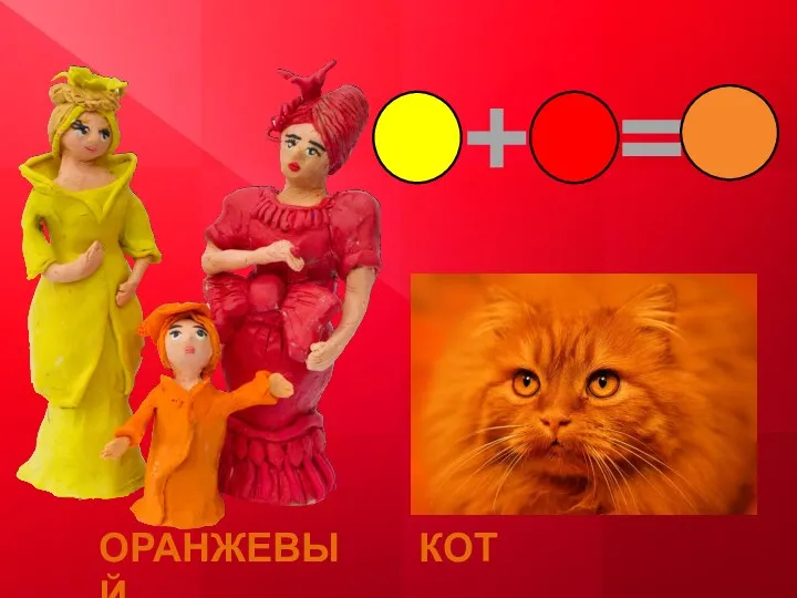 ОРАНЖЕВЫЙ КОТ